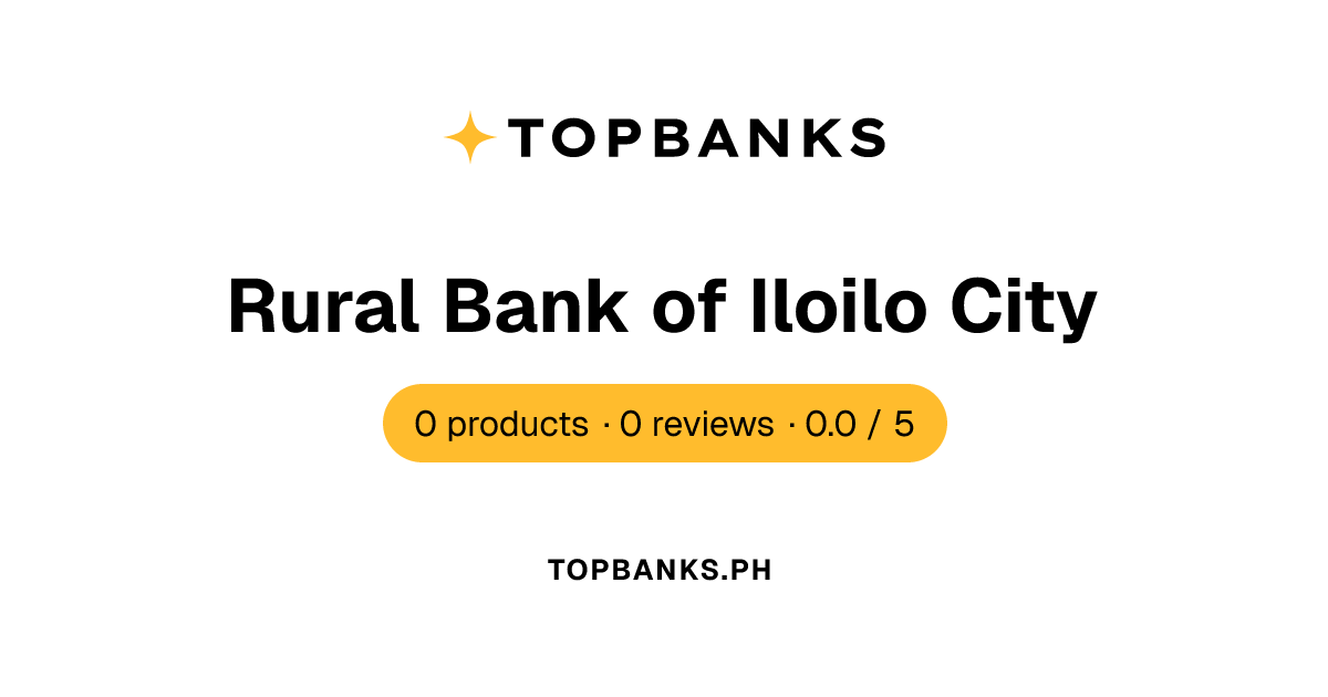 Rural Bank of Iloilo City — Deposits & Reviews | Topbanks